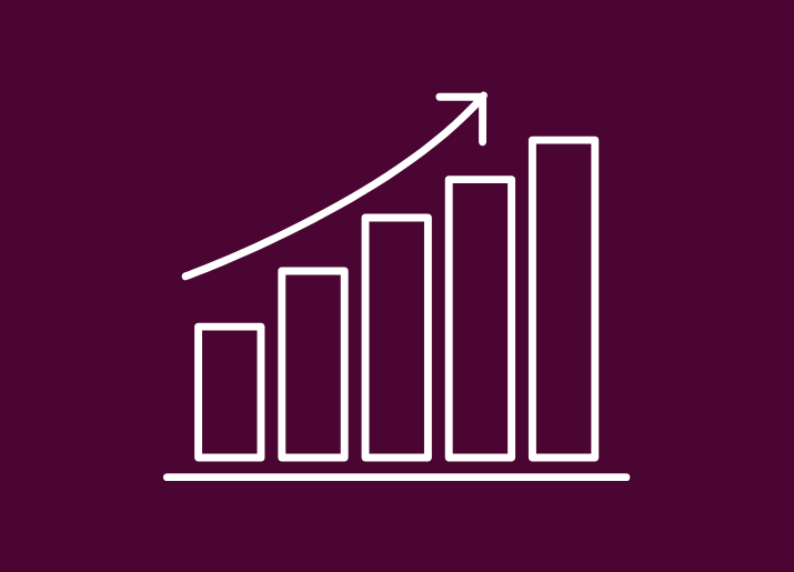 53 growth rate