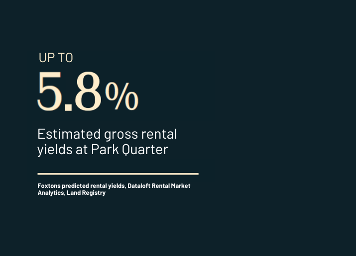 PQ Investor Stats