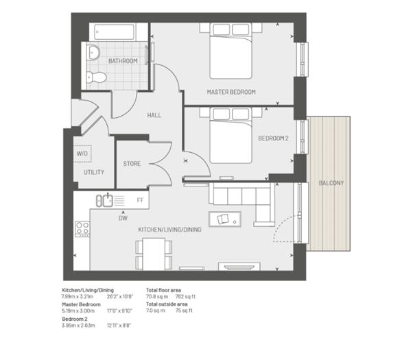 The Rubens floorplan